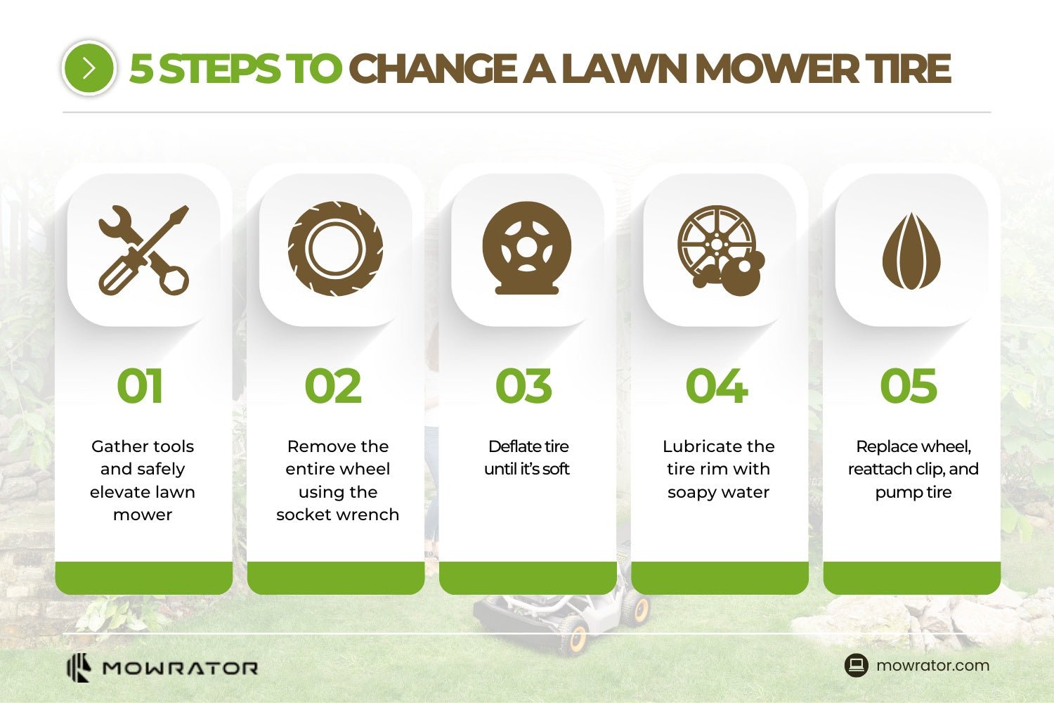 How to Change a Lawn Mower Tire: Step-by-Step Guide for Easy Replacement