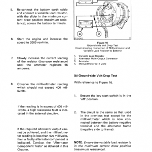 Ford 2610 PTO Problems: Causes, Symptoms, and Fixes