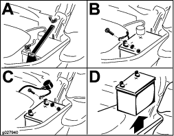 Toro Zero Turn Safety Switch Location: Where to Find It and How to Check It