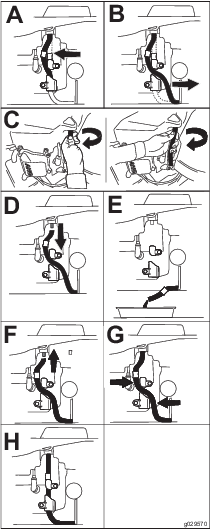 Toro Zero Turn Safety Switch Location: Where to Find It and How to Check It